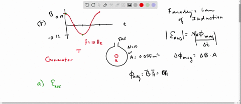 a-fixed-coil-of-wire-with-10-turns-and-an-area-of-0055-mathrmm2-is-placed-in-a-perpendicular-magneti