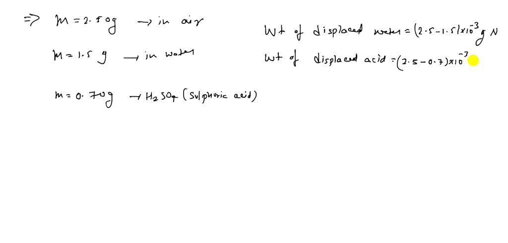 A glass stopper has a mass of 2.50 g when measured in air, 1.50 g in ...