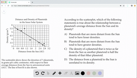 according-to-the-scatterplot-which-of-the-following-statements-is-is-tru-e-about-the-relationship-be