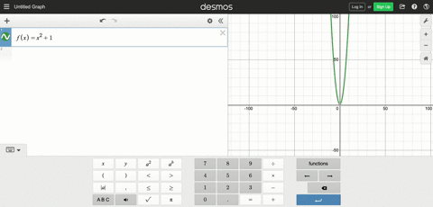 complete-the-table-by-computing-fx-at-the-given-values-of-x-use-these-results-to-estimate-the-indica