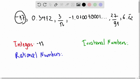 determine-which-of-the-numbers-are-a-integers-b-rational-numbers-c-irrational-numbers-and-d-real-n-2