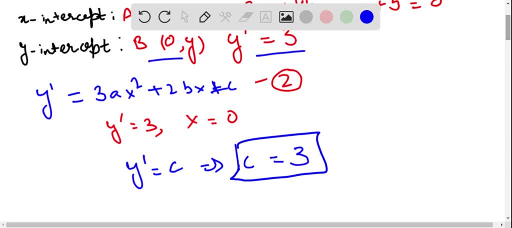 Solved The Curve Y A X B X C X Touches X Axis At A The Curve Intersects The Y