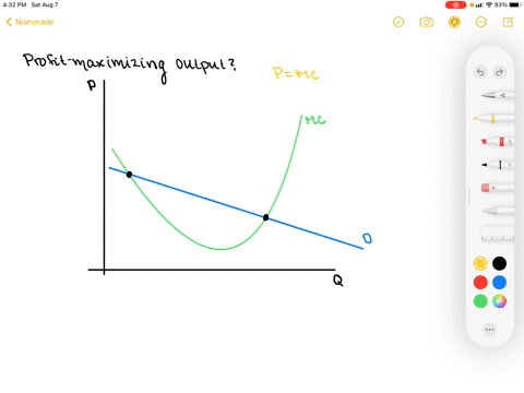 a-marginal-cost-curve-may-be-u-shaped-as-a-result-the-m-c-curve-may-hit-the-firms-demand-curve-or-pr