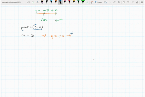 find-an-equation-of-the-line-that-passes-through-the-point-and-has-the-indicated-slope-sketch-the--5