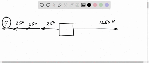 find-the-force-mathbff-that-will-produce-equilibrium-in-each-force-diagram-4
