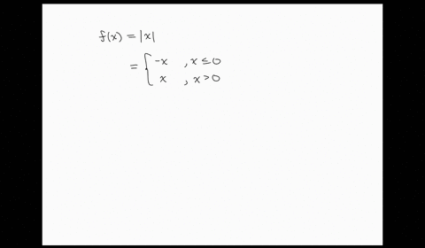 determine-the-slope-function-for-the-following-functions-fxx