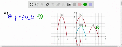 61-62-the-graph-of-yfx-is-given-match-each-equation-with-its-graph-beginarraylltext-a-yfx-4-text-b-y