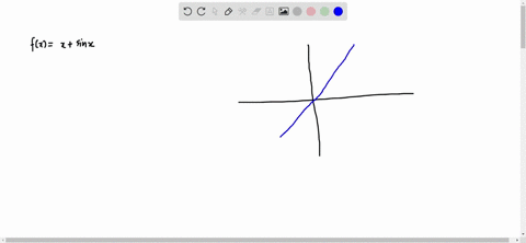 fxxsin-x-mathrmfprimemathrmx1cos-mathrmx-hence-mathrmb-mathrmc-mathrmd-is-correct