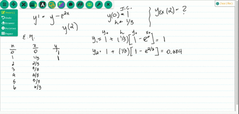 use-the-euler-method-with-d-x1-3-to-estimate-y2-if-yprimey-e2-x-and-y01-what-is-the-exact-value-of-y