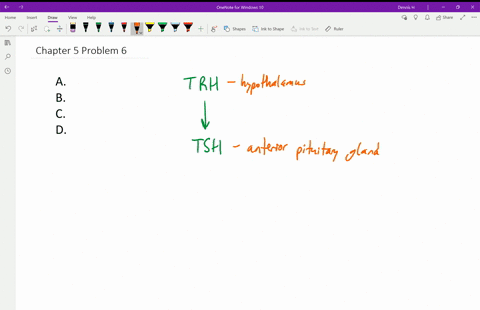 a-patient-has-a-very-high-tsh-level-which-of-the-following-would-not-cause-a-high-tsh-level-a-auto-2