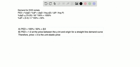 the-figure-shows-the-demand-for-dvd-rentals-a-calculate-the-elasticity-of-demand-when-the-price-of-a