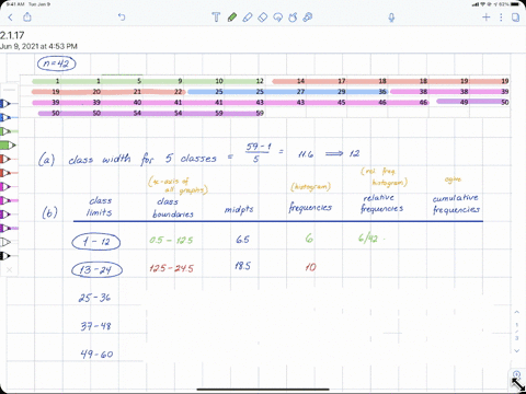certain-kinds-of-tumors-tend-to-recur-the-following-data-represent-the-lengths-of-time-in-months-f-2