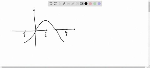 leftsin-x-frac12-text-ans-left2-n-pi-fracpi6-2-n-pifrac7-pi6rightright