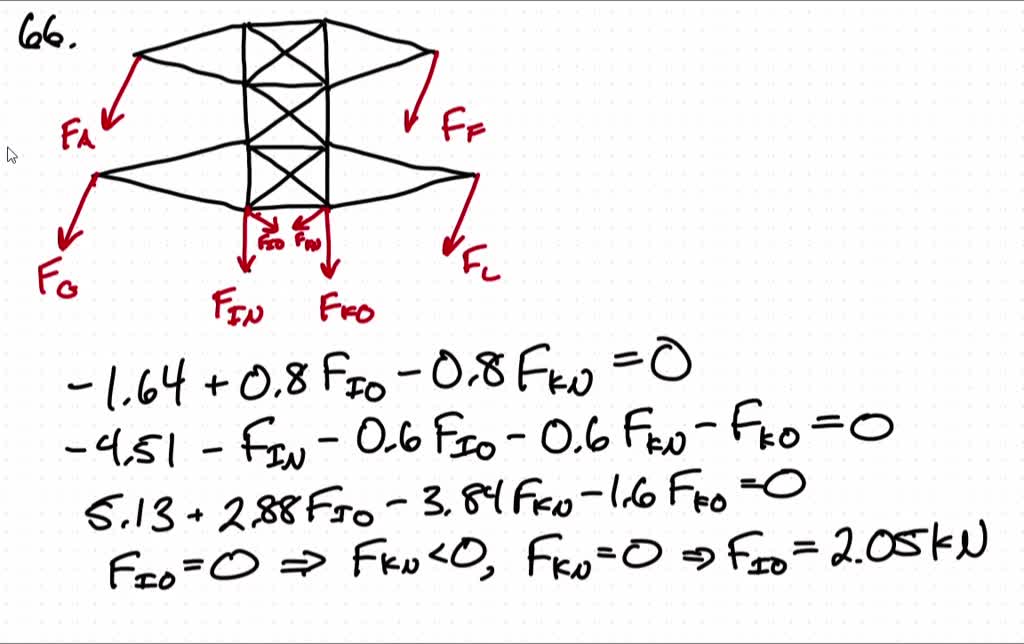 SOLVED The diagonal members in the center panels of the power transmission line tower shown are