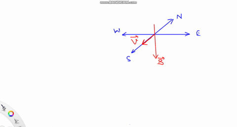 a-particle-initially-moving-towards-south-in-a-vertically-downward-magnetic-field-is-deflected-towar