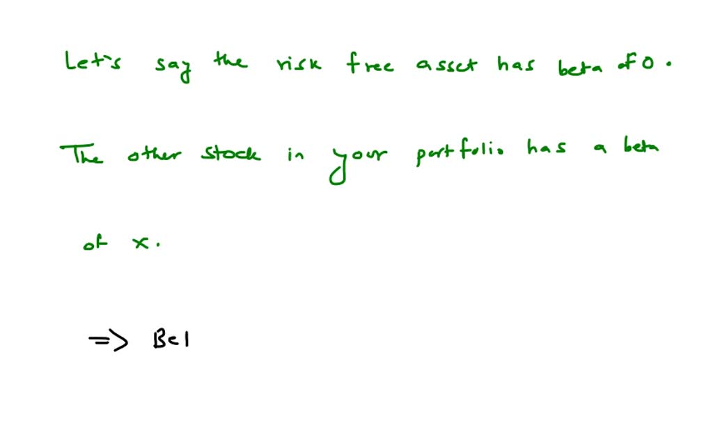 SOLVEDCalculating Portfolio Betas (LO4) You own a portfolio equally