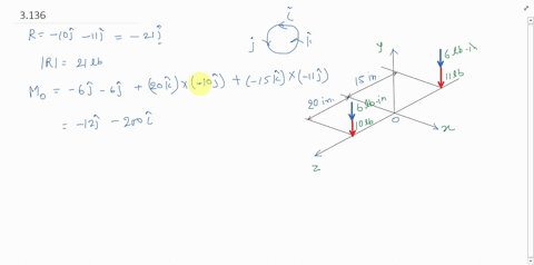 the-forces-and-couples-shown-are-applied-to-two-screws-as-a-piece-of-sheet-metal-is-fastened-to-a--2
