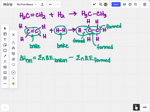 hydrogenation-reactions-are-used-to-add-hydrogen-across-double-bonds-in-hydrocarbons-and-other-org-4