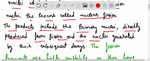 when-fission-occurs-several-neutrons-are-released-and-the-fisslon-fragments-are-beta-radioactive-why