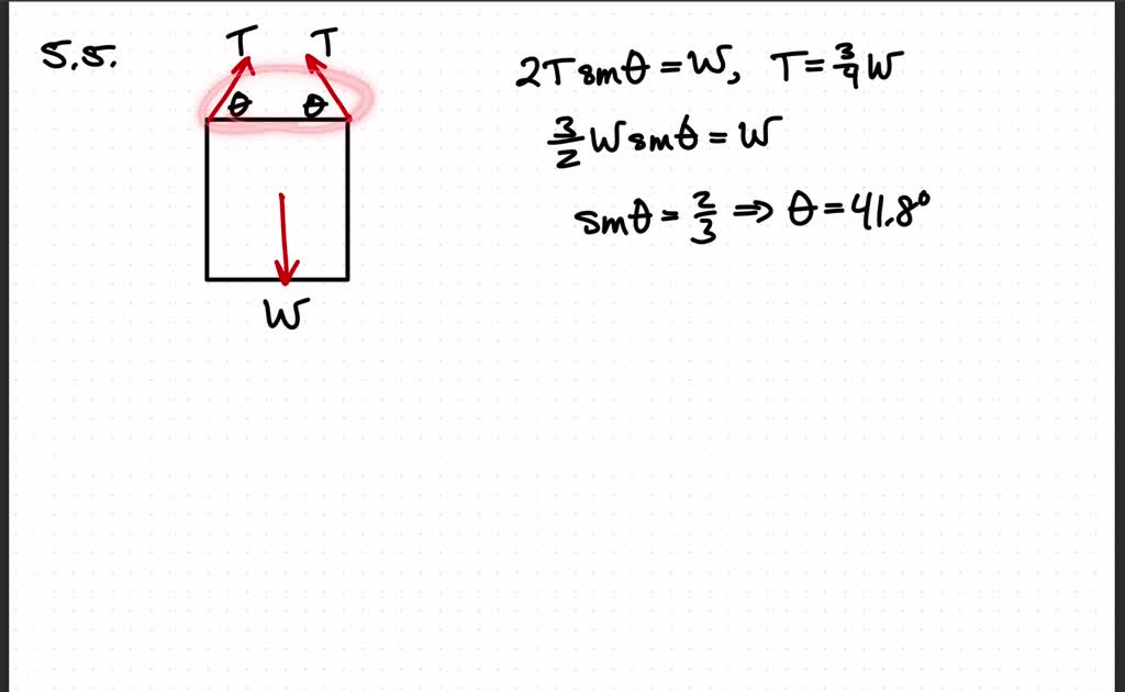 SOLVED A Picture Is Hanging On The Wall Centered On Two Wires Each 