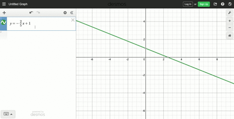 graph-graph-cannot-copy-y-frac25-x1