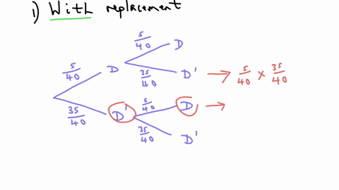 a-batch-of-40-components-contains-5-which-are-defective-if-a-component-is-drawn-at-random-from-the-b