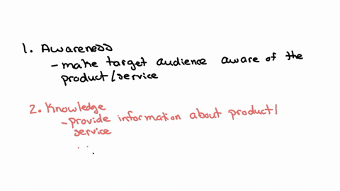 identify-and-briefly-describe-the-five-advertising-goals-presented-in-the-chapter-examine-each-adver
