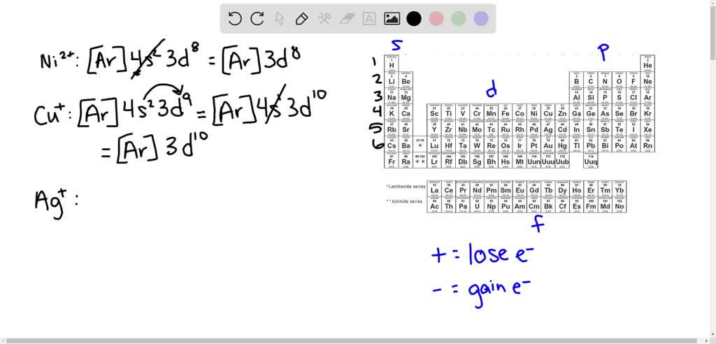 SOLVED:(a) Write down, in order, the names and symbols of the metals in ...