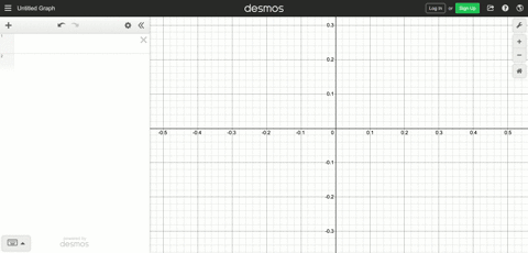 a-show-that-the-square-of-the-distance-from-c-d-to-x-m-x-is-x2leftm21rightx-2-m-d-2-cd2c2-using-pr-2
