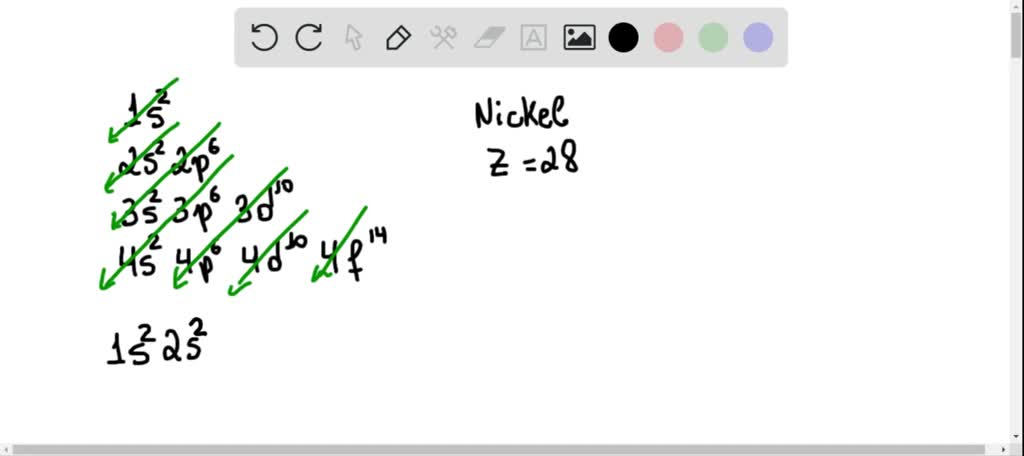 orbital notation for nickel