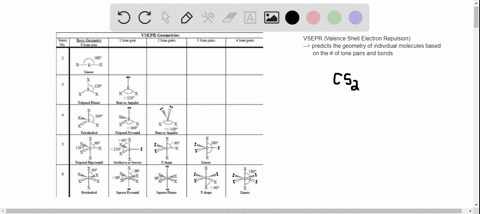 predict-the-electron-pair-geometry-the-molecular-shape-and-the-bond-angle-for-a-carbon-disulfide-m-2
