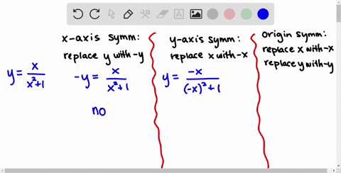 in-exercises-33-40-use-the-algebraic-tests-to-check-for-symmetry-with-respect-to-both-axes-and-the-4