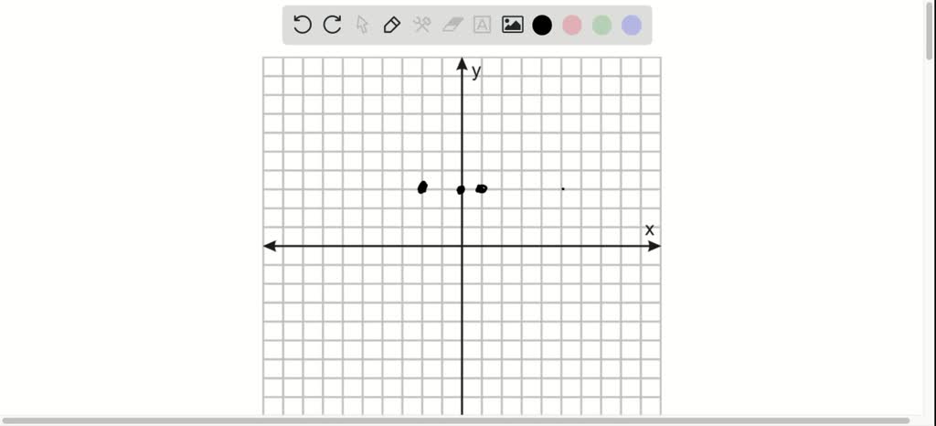 solved-plot-the-points-0-3-1-3-2-3-5-3-and-4-3-describe