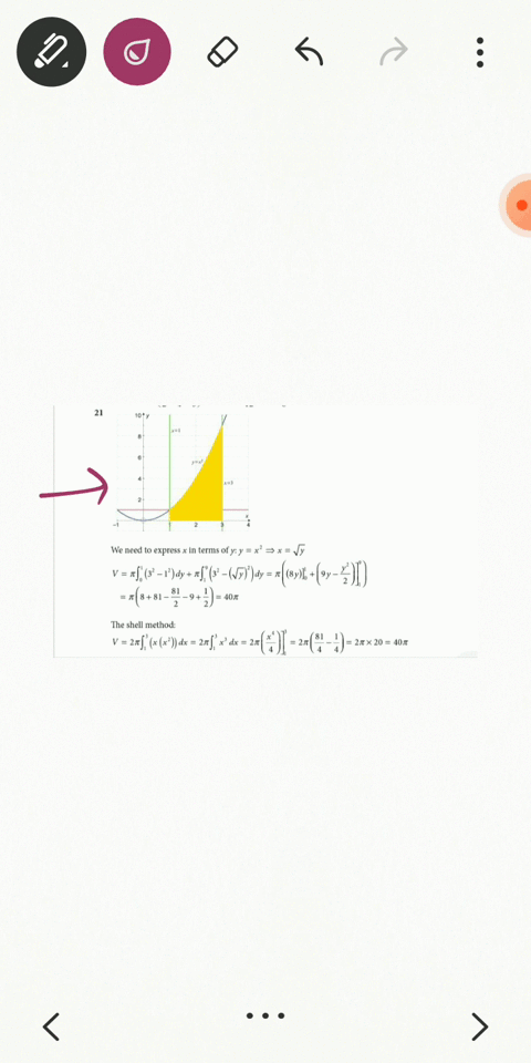 find-the-volume-of-the-solid-obtained-by-rotating-the-region-bounded-by-the-given-curves-about-the-y