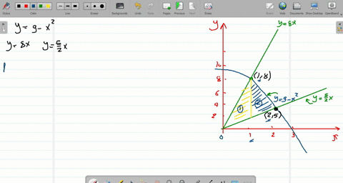 complicated-regions-find-the-area-of-the-regions-shown-in-the-following-figures-figure-cannot-copy-2
