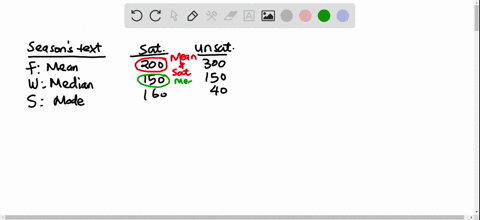 at-a-large-university-in-the-never-ending-quest-for-a-satisfactory-textbook-the-statistics-departmen