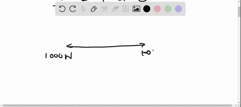 if-two-people-pull-with-a-force-of-1000-n-each-on-opposite-ends-of-a-rope-and-neither-person-moves-w