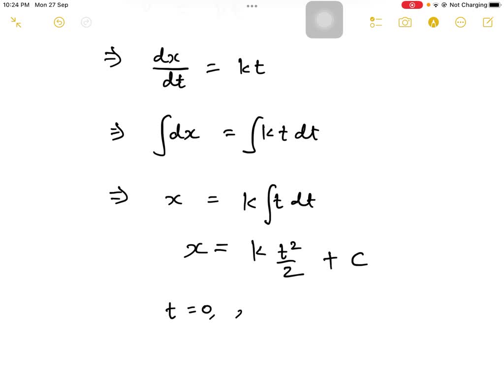 the-velocity-time-relation-of-an-electron-starting-from-rest-is-given