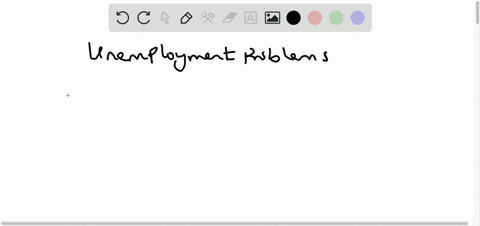 what-are-the-two-types-of-unemployment-problems