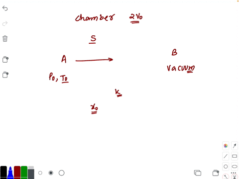 a-thermally-insulated-chamber-of-volume-2-v_0-is-divided-by-a-frictionless-piston-of-area-s-into-t-2