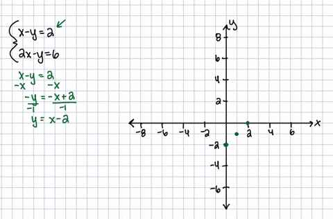 solve-a-system-of-linear-equations-by-graphing-in-the-following-exercises-solve-the-following-sys-13