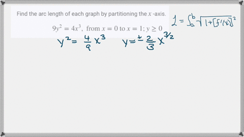 find-the-arc-length-of-each-graph-by-partitioning-the-x-axis-9-y24-x3-text-from-x0-text-to-x1-y-geq-