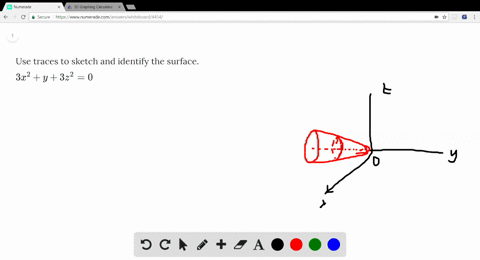 use-traces-to-sketch-and-identify-the-surface-3x2-y-3z2-0