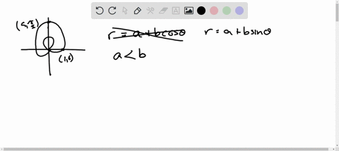 in-problems-6972-the-polar-equation-for-each-graph-is-either-r-a-b-cos-u-or-r-a-b-sin-u-a-7-0-sele-4