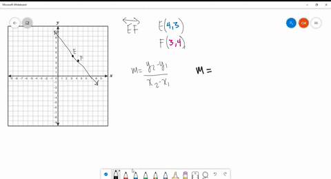 use-the-slope-formula-to-determine-the-slope-of-line-overleftrightarrowef