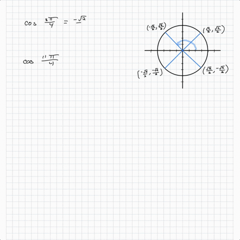 in-exercises-5360-the-unit-circle-has-been-divided-into-eight-equal-arcs-corresponding-to-t-values-2