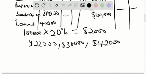 key-question-suppose-that-continental-bank-has-the-simplified-balance-sheet-shown-below-and-that-the