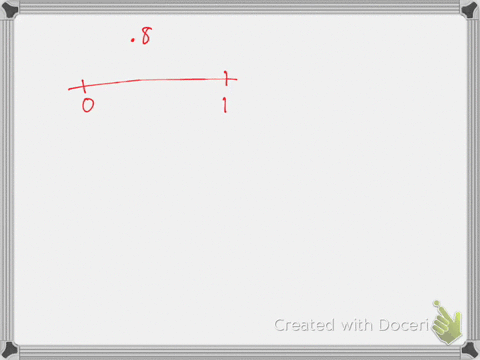 in-the-following-exercises-locate-each-number-on-a-number-line-08