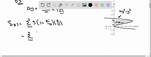 use-the-limit-process-to-find-the-area-of-the-region-bounded-by-the-graph-of-the-function-and-the-14