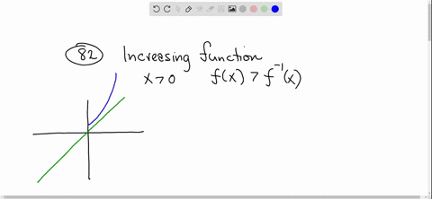 SOLVED:Find an example of an increasing function f such that f(n)=Θ(1).